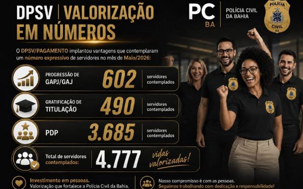 Mais de 4.700 servidores são valorizados com gratificações e progressão