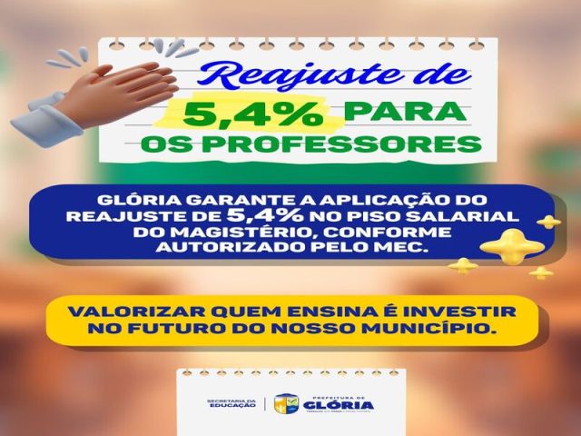 Glória adere ao reajuste de 5,4% no Piso Salarial dos Professores